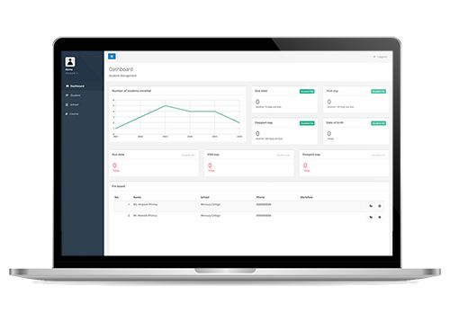 ระบบจัดการข้อมูลนักเรียน