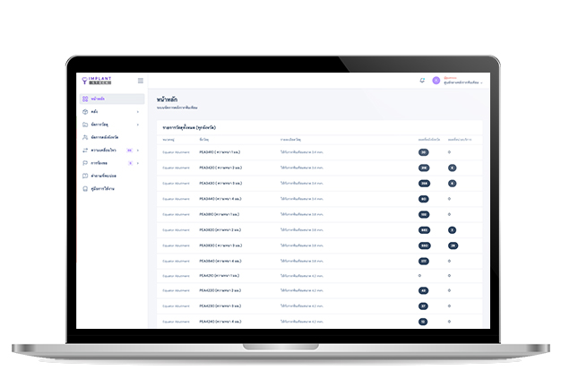 สำนักทันตสาธารณสุข กรมอนามัย