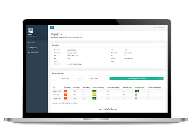 การปรับเปลี่ยนพฤติกรรมสุขภาพ