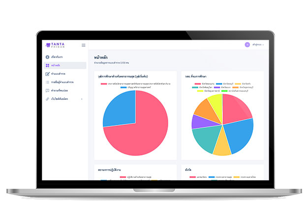 ชมรมทันตาภิบาล 77 จังหวัด